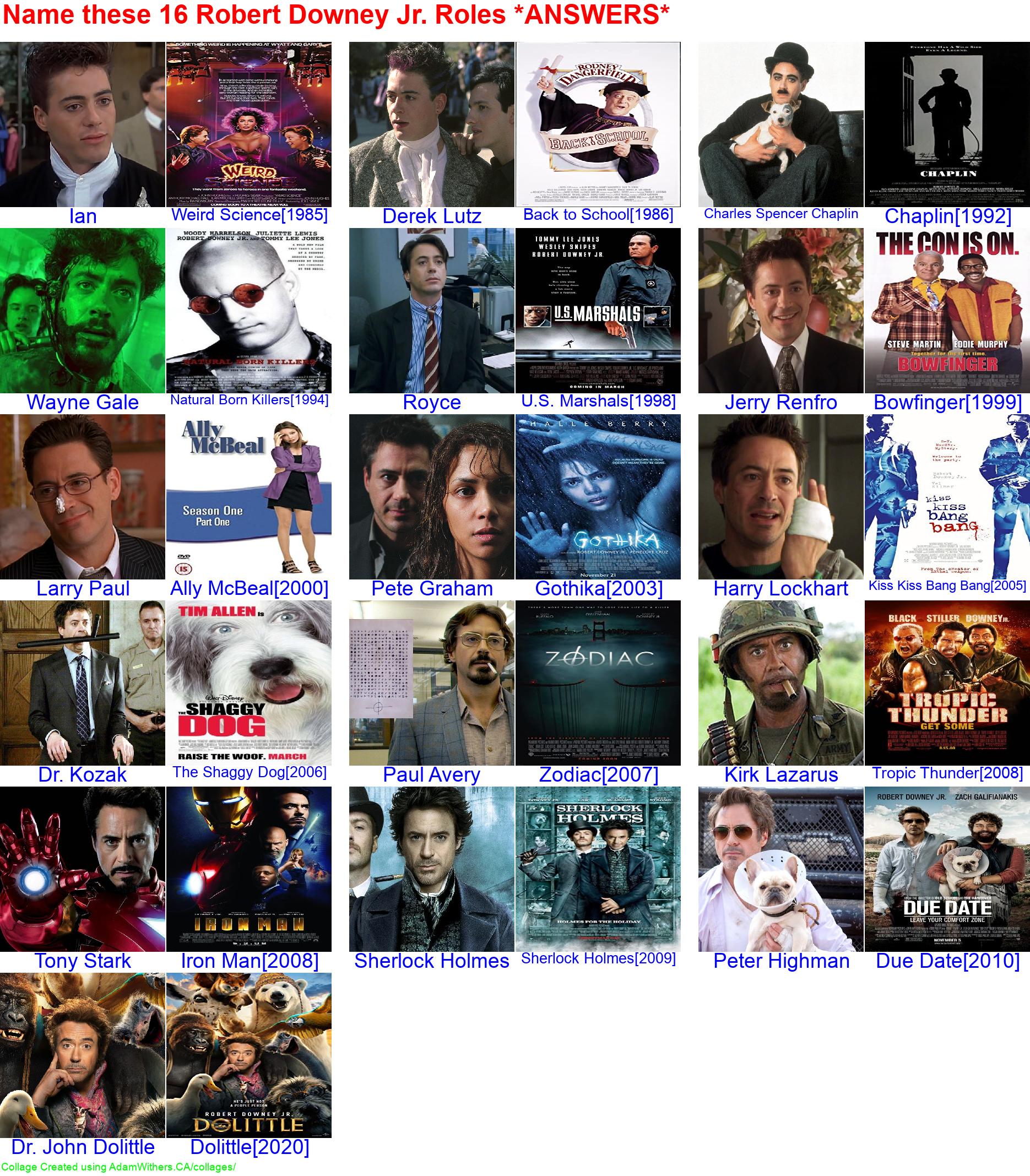 CollageF: /images/collages/guessAnswerCelebRobertDowneyJr.jpg