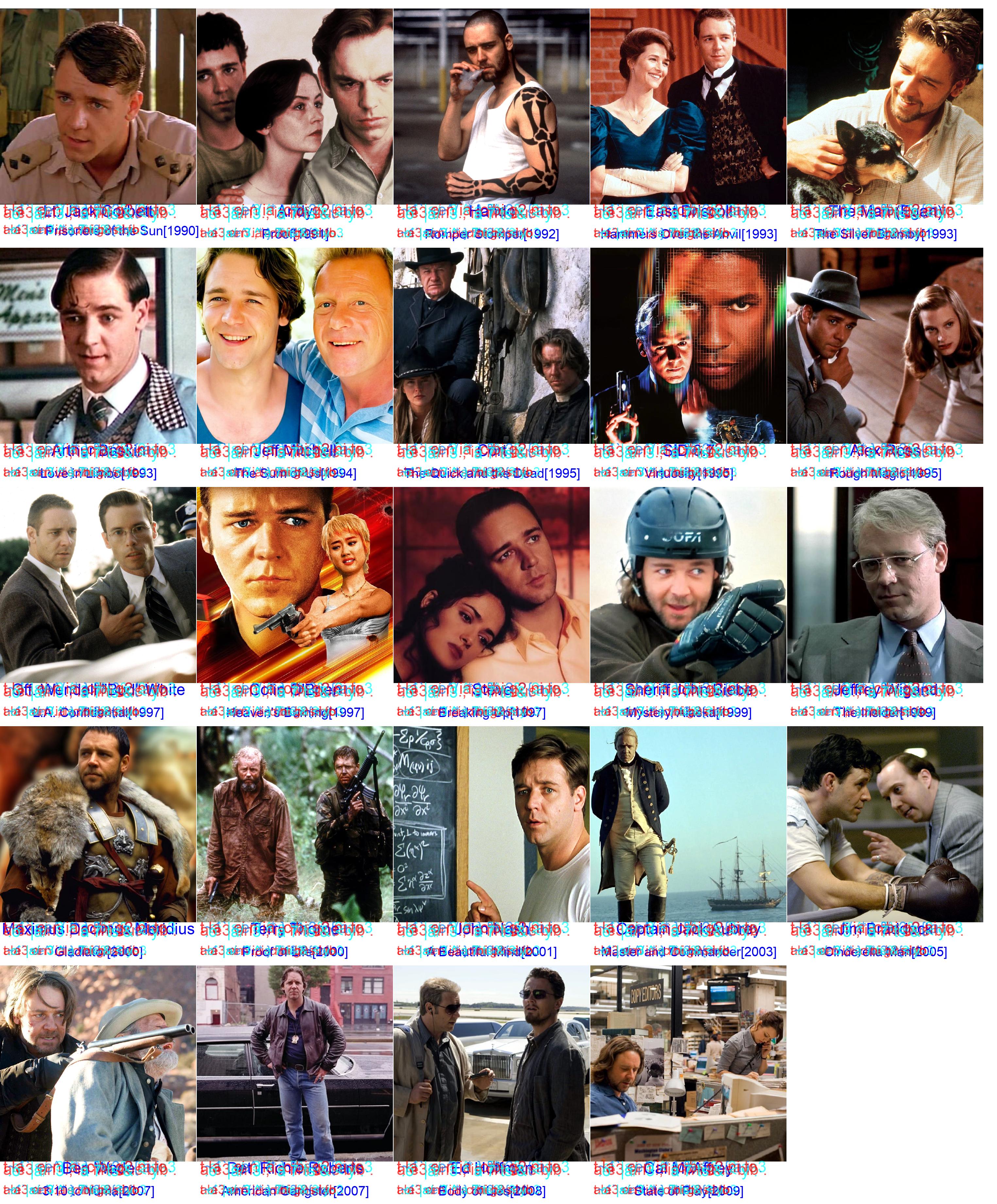 CollageH: publishRussellCrowe